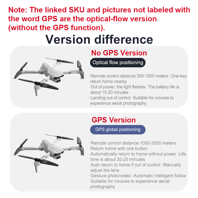 4DRC F10 RC Drone GPS 6K HD Cá - Drone Kit Vtol reseña y precio