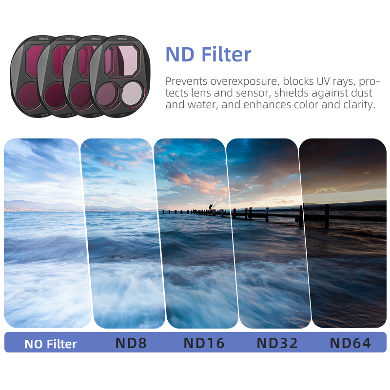 Juego de filtros STARTRC CPL/N - Drone Kit With Camera reseña y precio